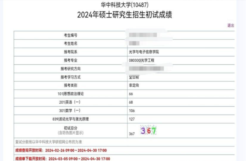考研到華科有多難 要多少分-圖1