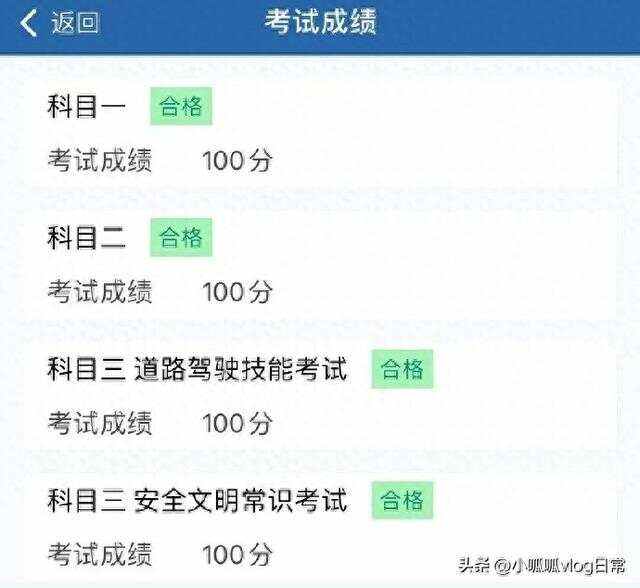 科目一及格分數(shù)線-圖1