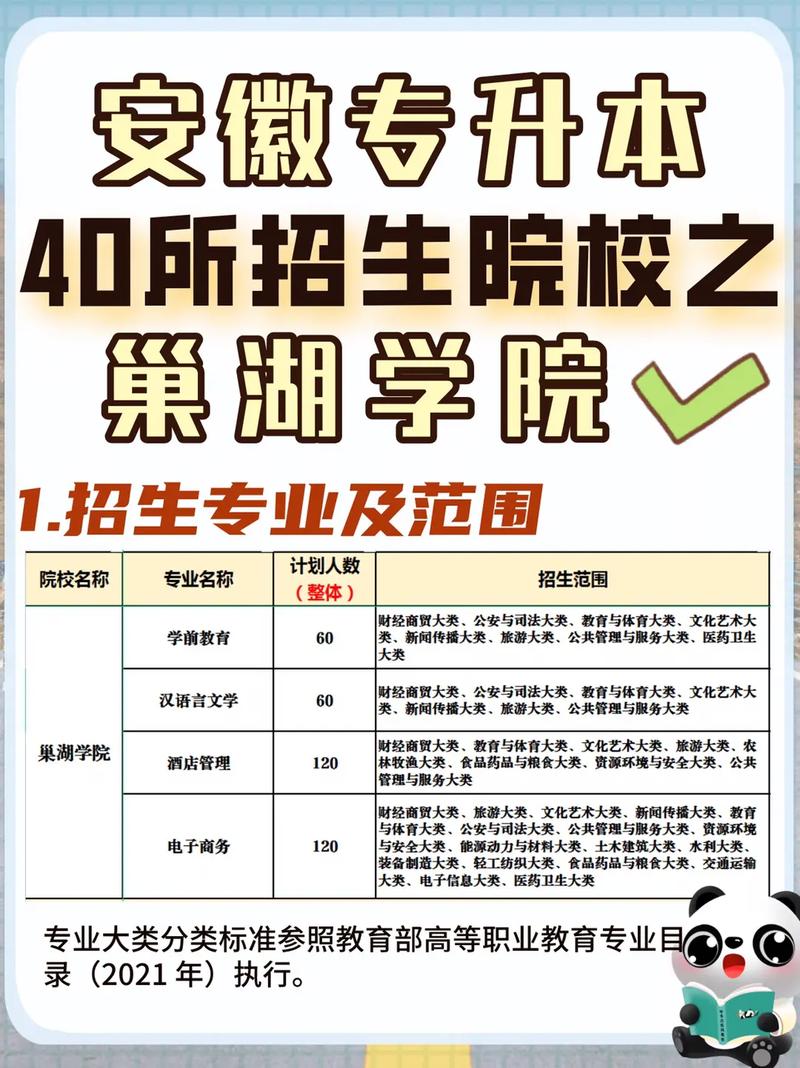巢湖學(xué)院專升本(需要考些什么科目)-圖1