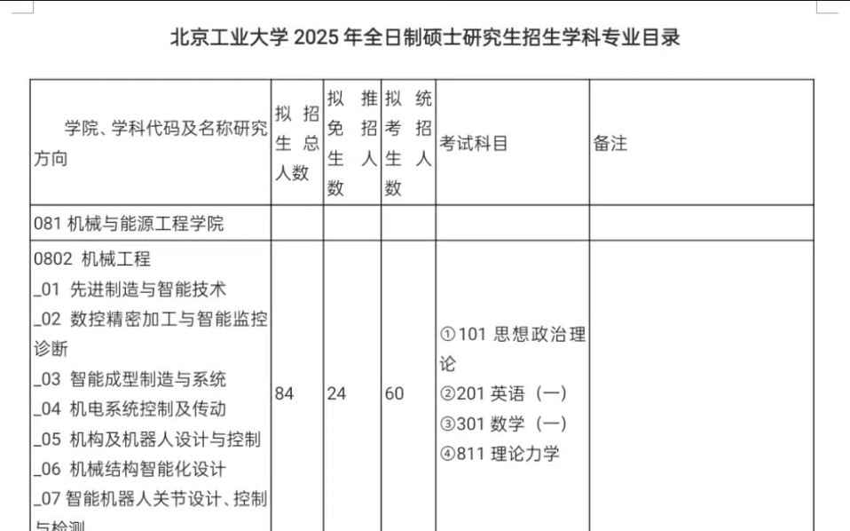 北京工業大學研究生招生網-圖1