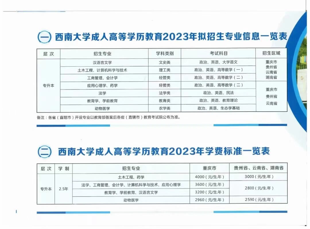 西南大學專升本官網www.eduwest.com-圖1