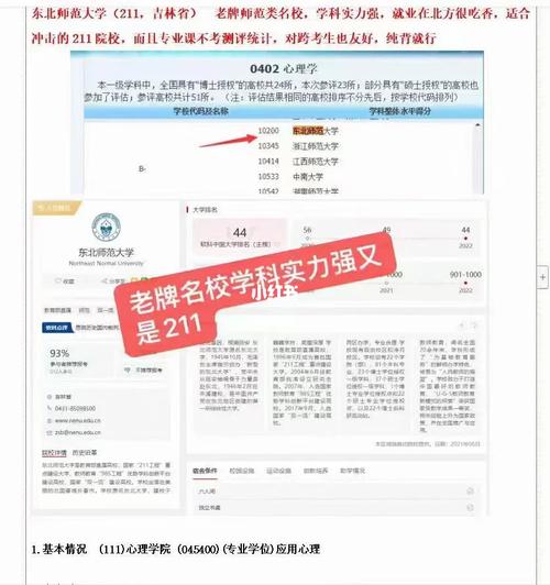 應用心理專碩是個坑-圖1