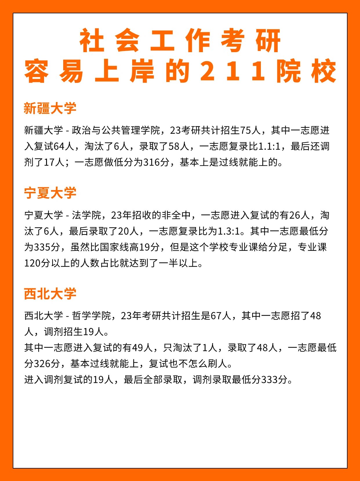社會工作考研必上岸的學(xué)校-圖1