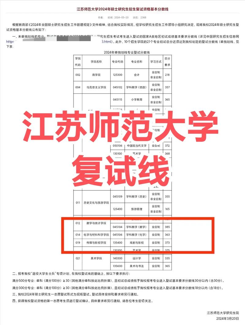 江蘇師范大學復試刷人厲害嗎 報錄比多少-圖1