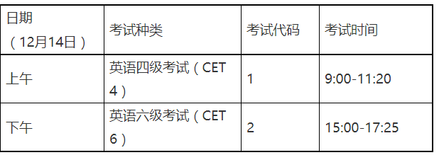 2024下半年英語四級準(zhǔn)考證打印時(shí)間及流程-圖1