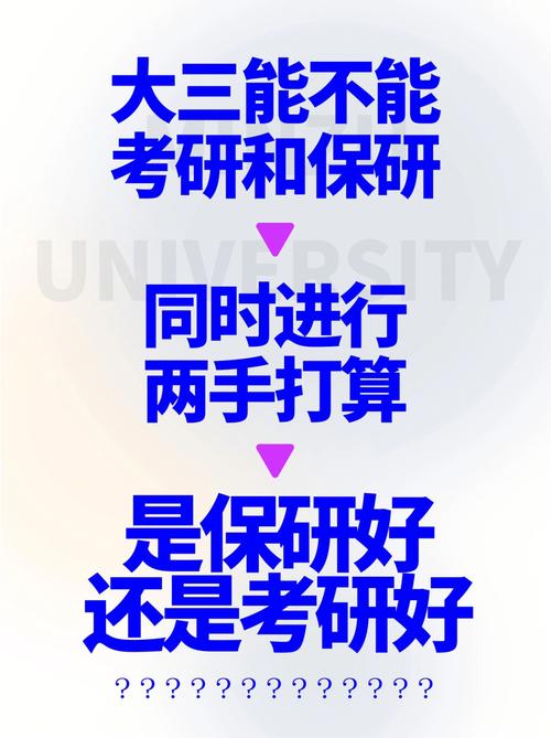大三能不能先考研試水-圖1