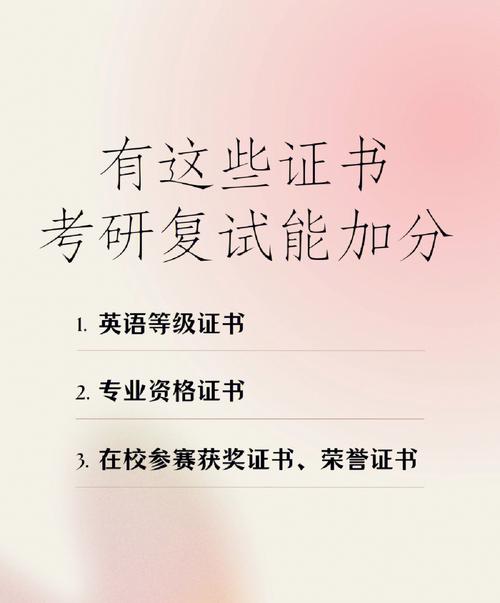 考研復(fù)試十大加分證書-圖1
