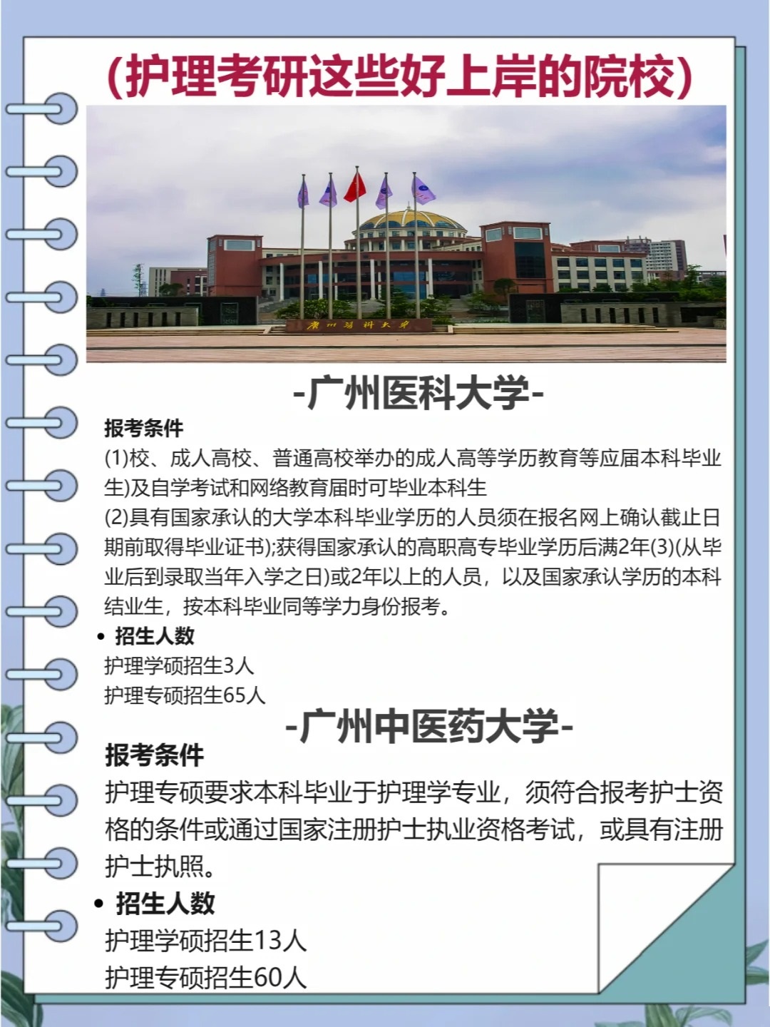 考研最容易的醫(yī)學院校-圖1