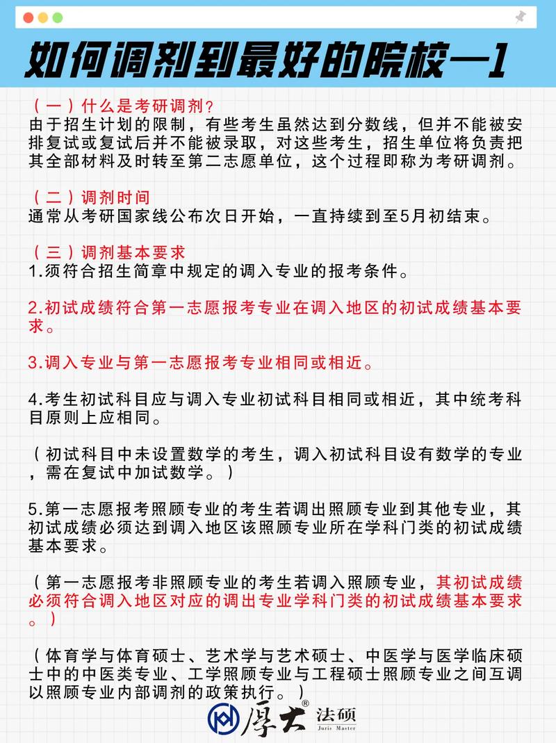 調劑的話復試專業課來得及看嗎-圖1