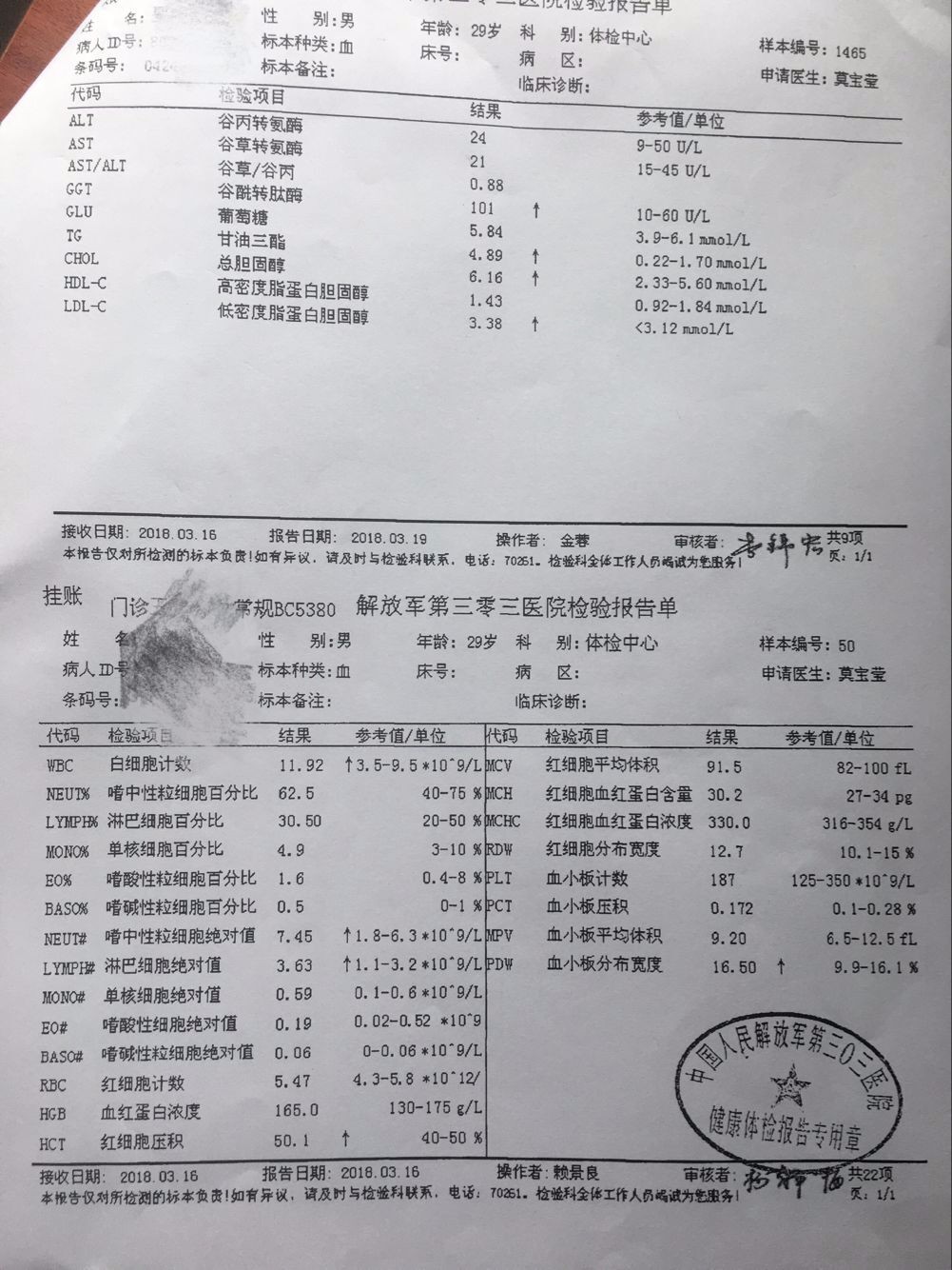 高考體檢轉氨酶不合格會怎么樣-圖1