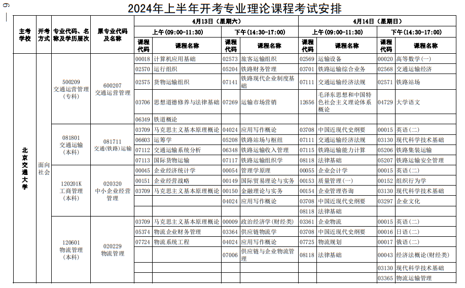2024年內(nèi)蒙古10月自考出分時間+查詢?nèi)肟?流程-圖1