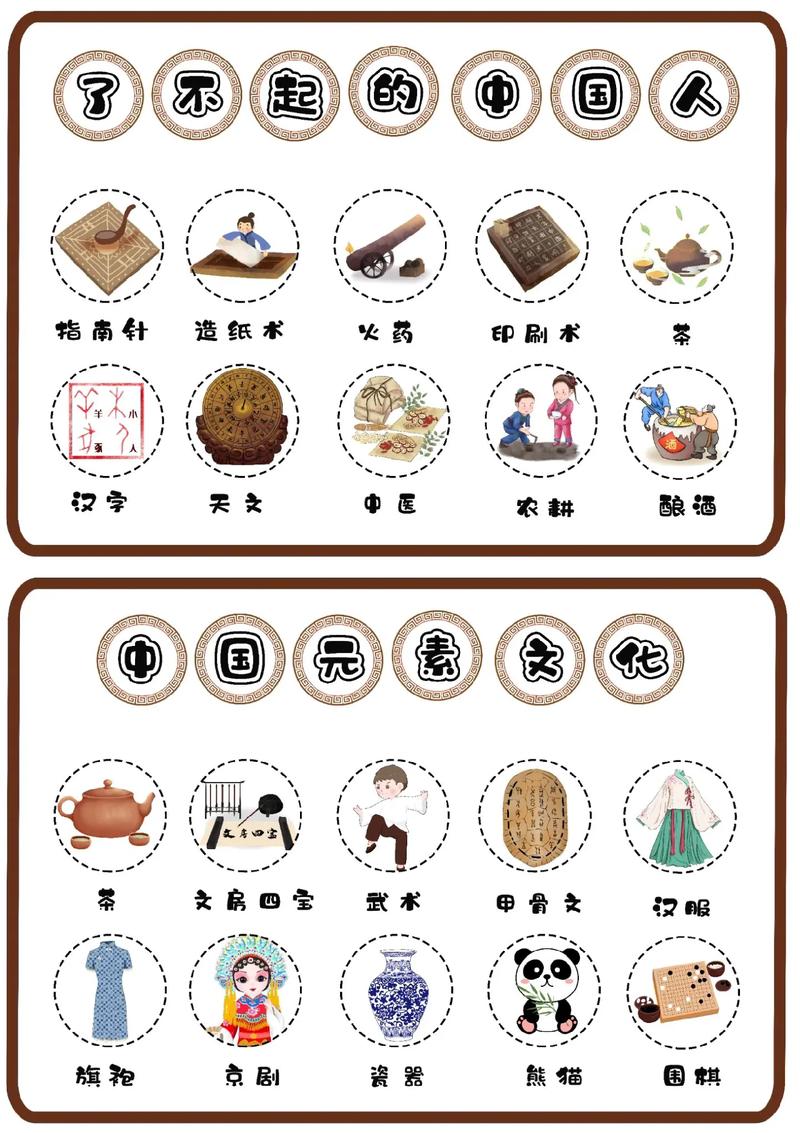 中國傳統(tǒng)文化八大類-圖1