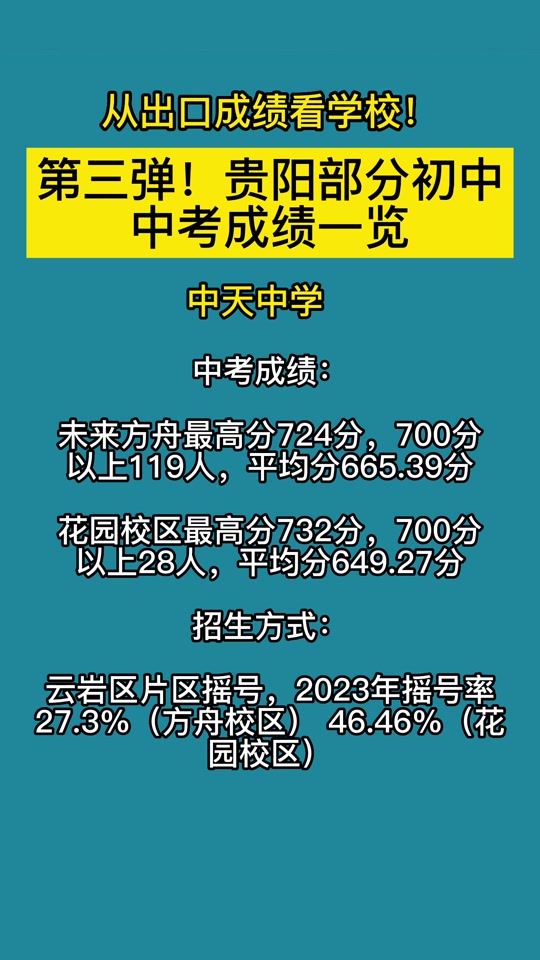 十七中學錄取分數線2024-圖1