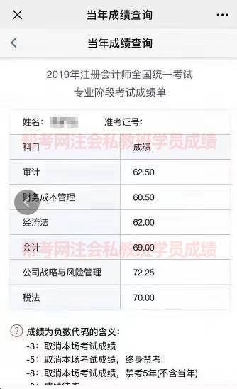 助理會(huì)計(jì)師成績(jī)查詢-圖1