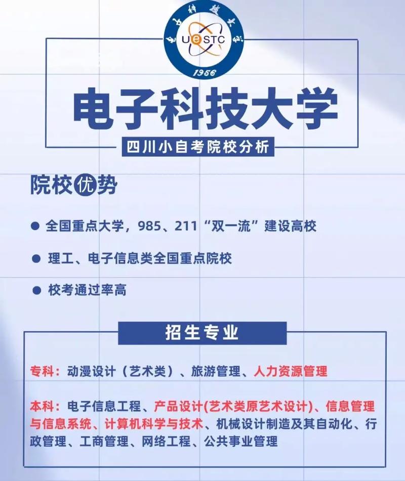 四川電子科技大學(xué)是985還是211-圖1