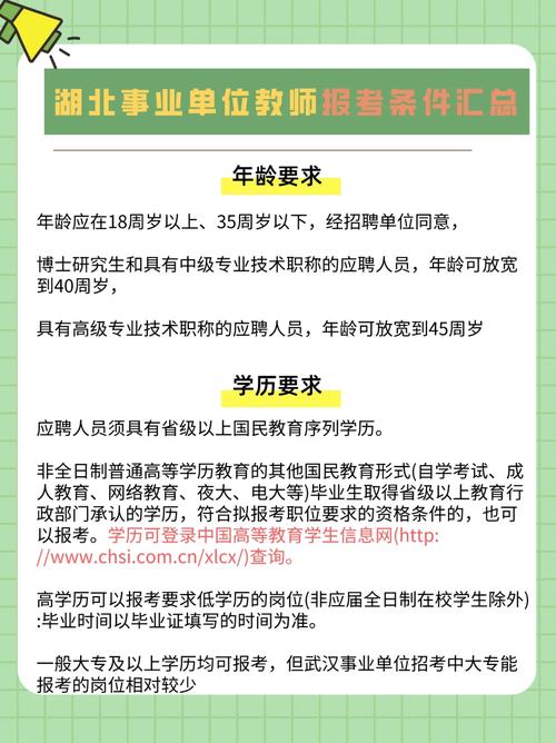 報考事業(yè)單位需要什么條件和學歷-圖1