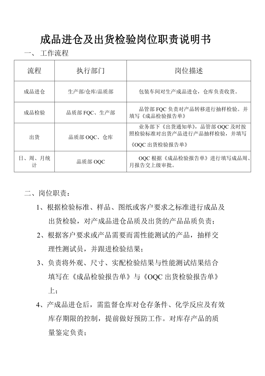 oqc的崗位職責(zé)和詳細工作內(nèi)容-圖1