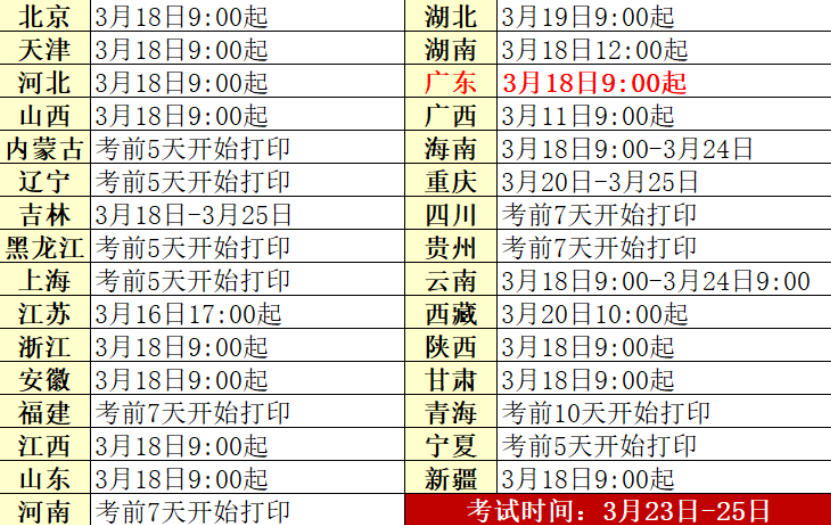 河南計算機二級考試時間2024-圖1