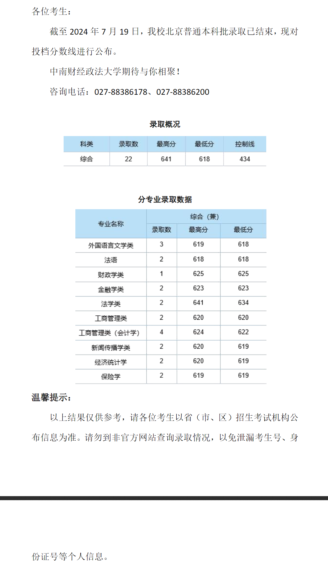 中南政法大學錄取分數線是多少？如何準備？-圖1