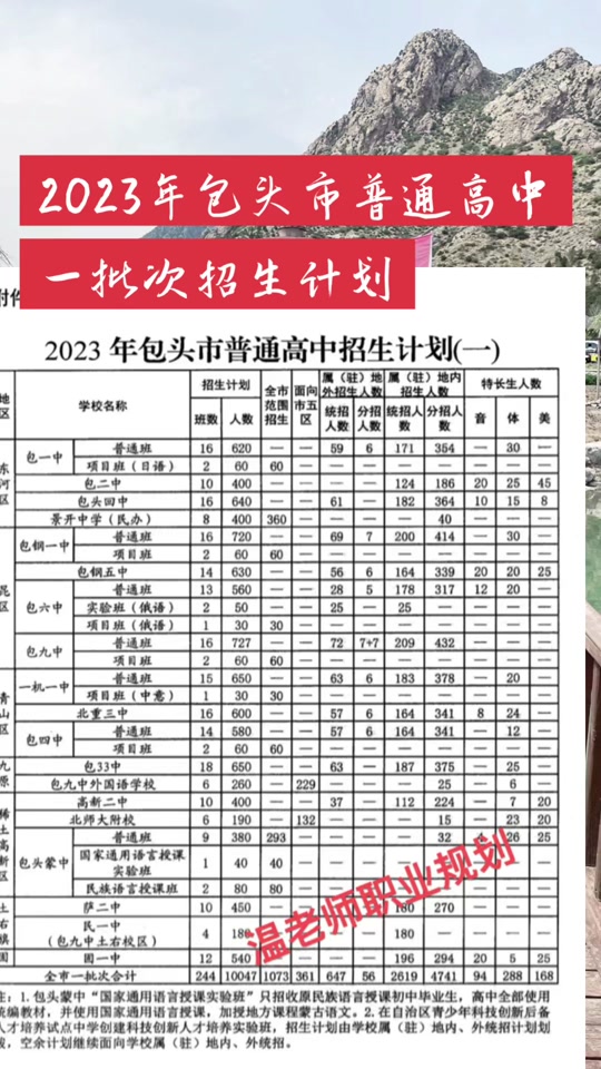 單縣一中錄取分數(shù)線是多少？如何查詢？-圖1