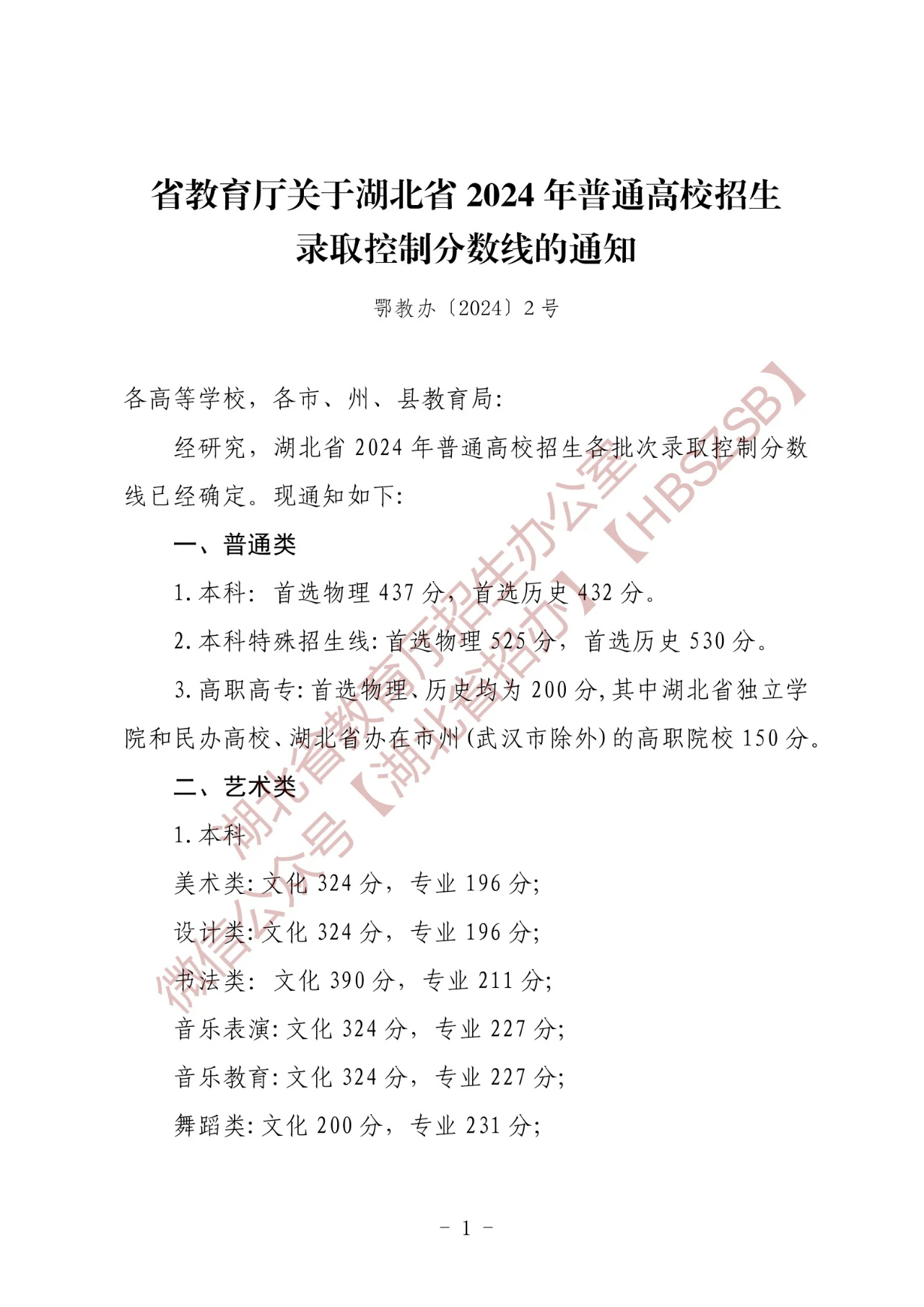 湖北高考分?jǐn)?shù)線2024預(yù)估是多少？如何影響錄取？-圖1