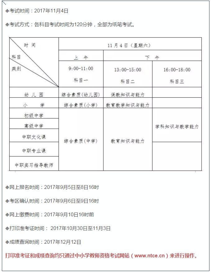 高中教師資格證報考條件要求-圖1