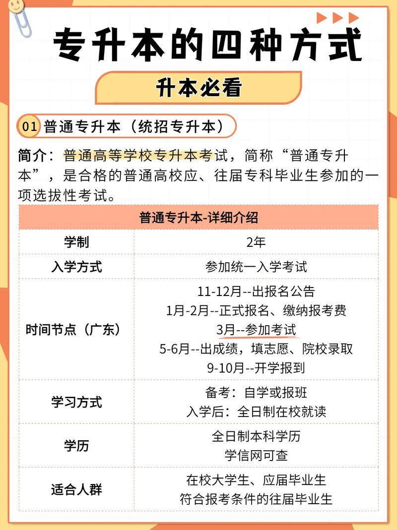 五年一貫制大專怎么升本科-圖1