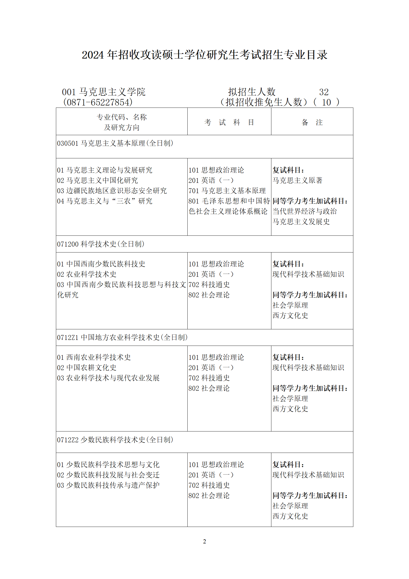 云南大學研究生招生簡章2024-圖1