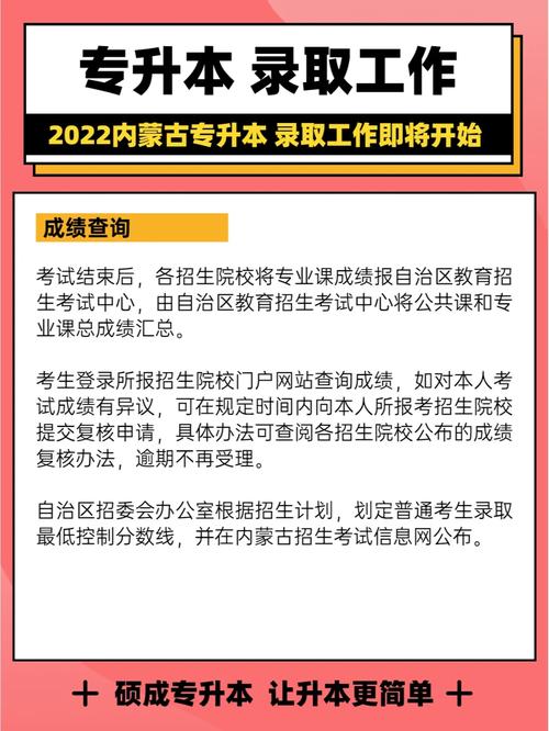 內蒙古專升本考試成績查詢時間-圖1