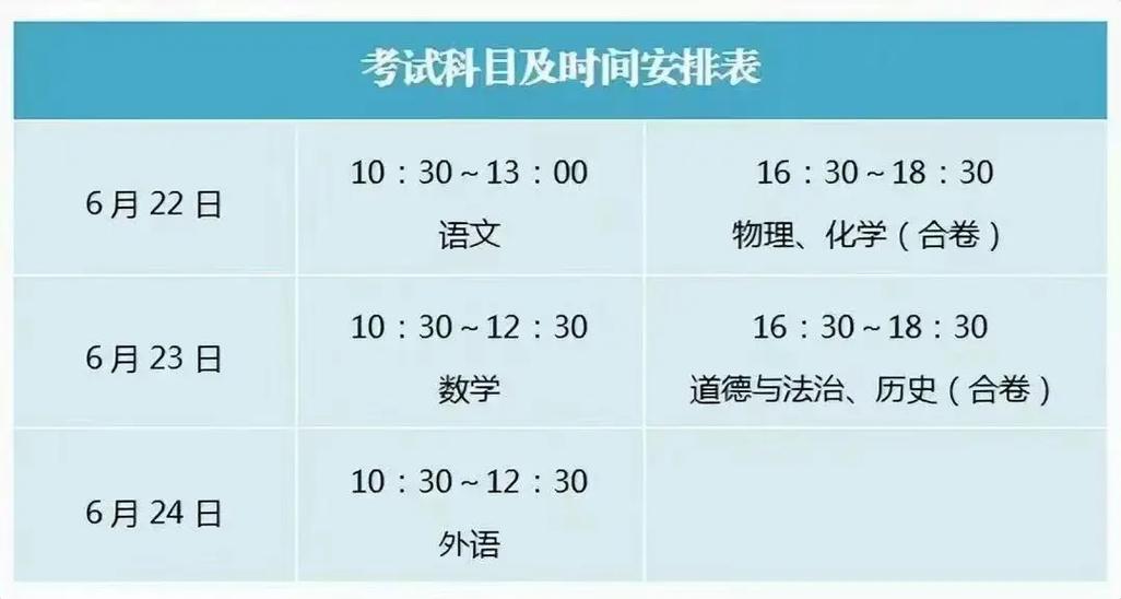 2024年新疆內初班考試時間-圖1