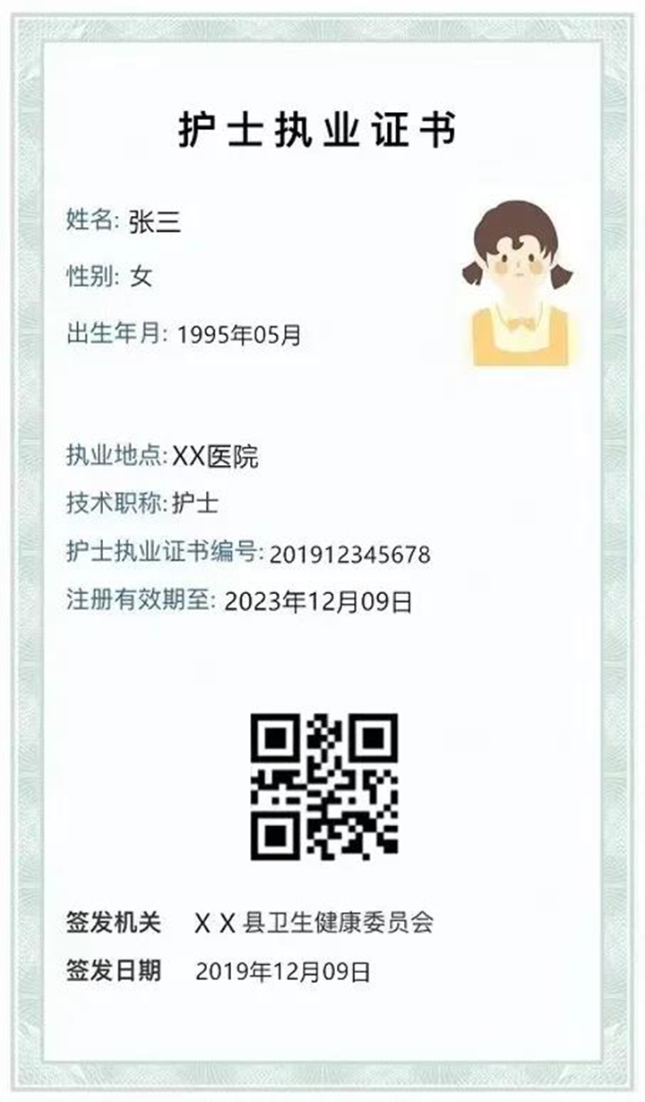 護士資格證電子版查詢-圖1