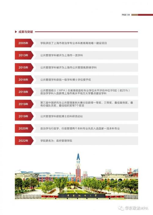 華東政法大學研究生招生網-圖1