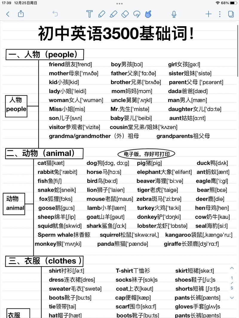初中必背3500個單詞(初中必背3500詞電子版)-圖1