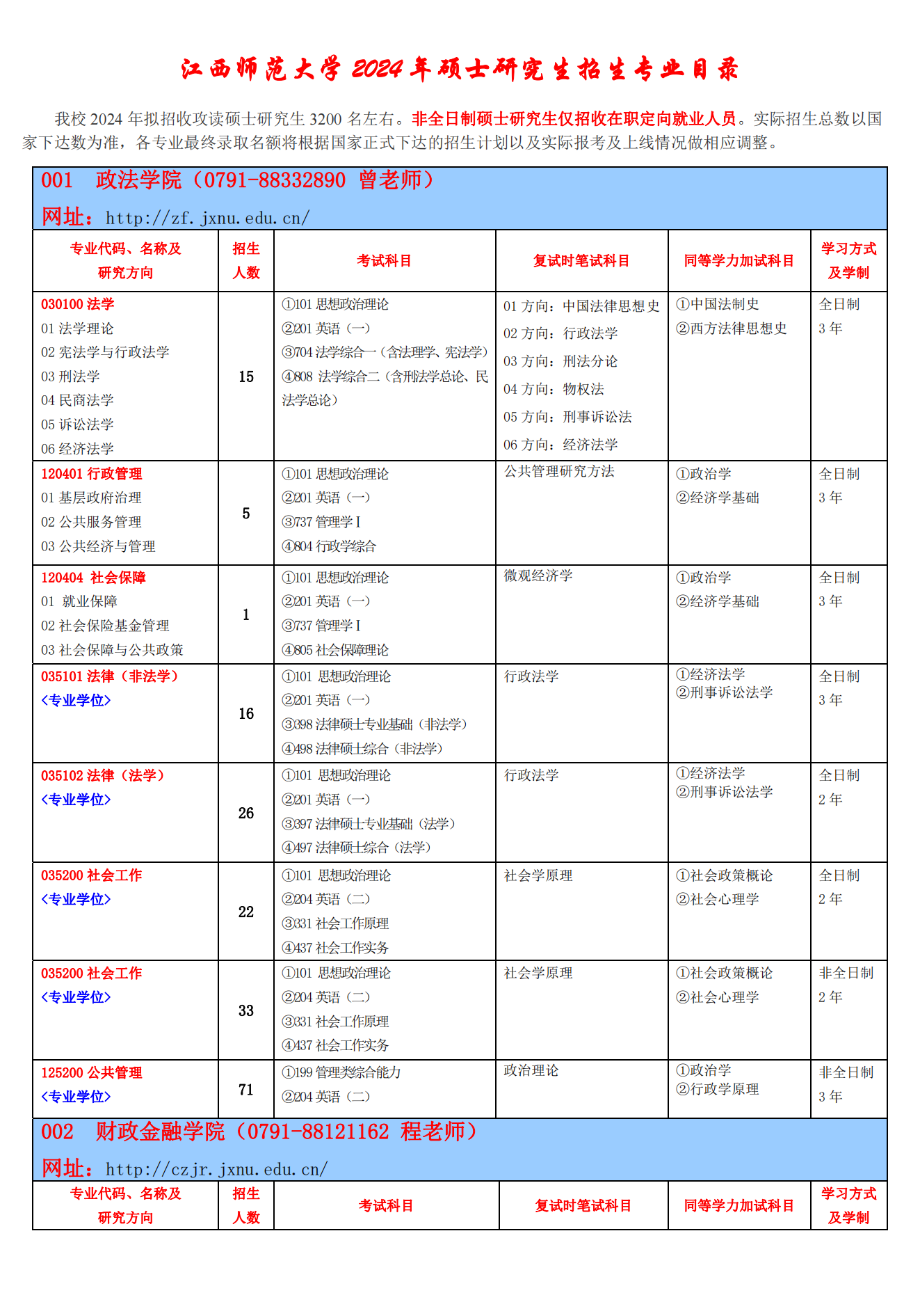 江西師范大學研究生官網招生網入口-圖1