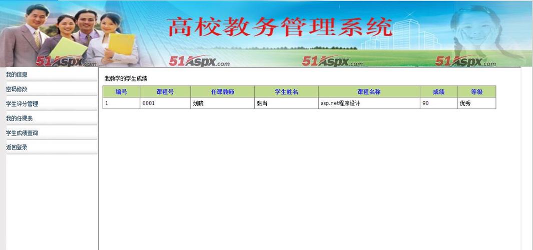 沈大教務網的功能是什么？如何查詢成績？-圖1