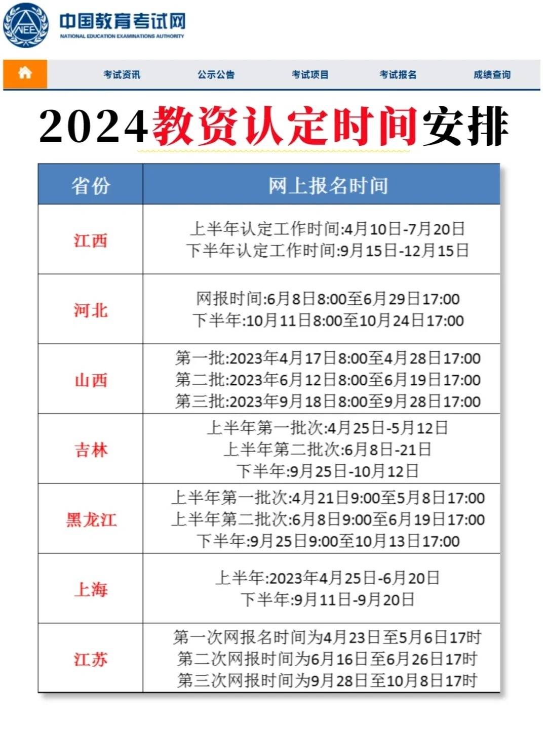 2024年下半年四川教師資格證筆試成績什么時候出來（附查詢入口+流程）-圖1