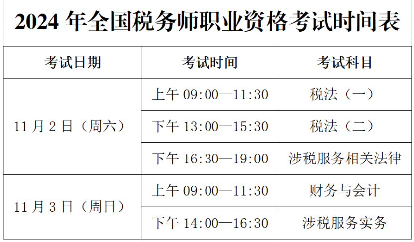 2024年黑龍江稅務(wù)師考試成績(jī)?cè)趺床樵儯ǜ焦倬W(wǎng)入口+流程）-圖1