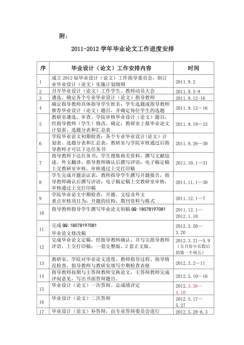 畢業(yè)論文什么時(shí)候交-圖1