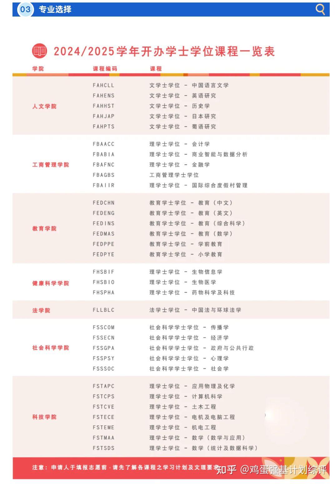 澳門大學(xué)招生簡(jiǎn)章2024年有哪些變化？如何申請(qǐng)？-圖1