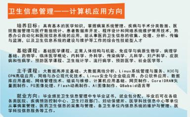 衛(wèi)生信息管理專業(yè)是干什么的？就業(yè)前景如何？-圖1