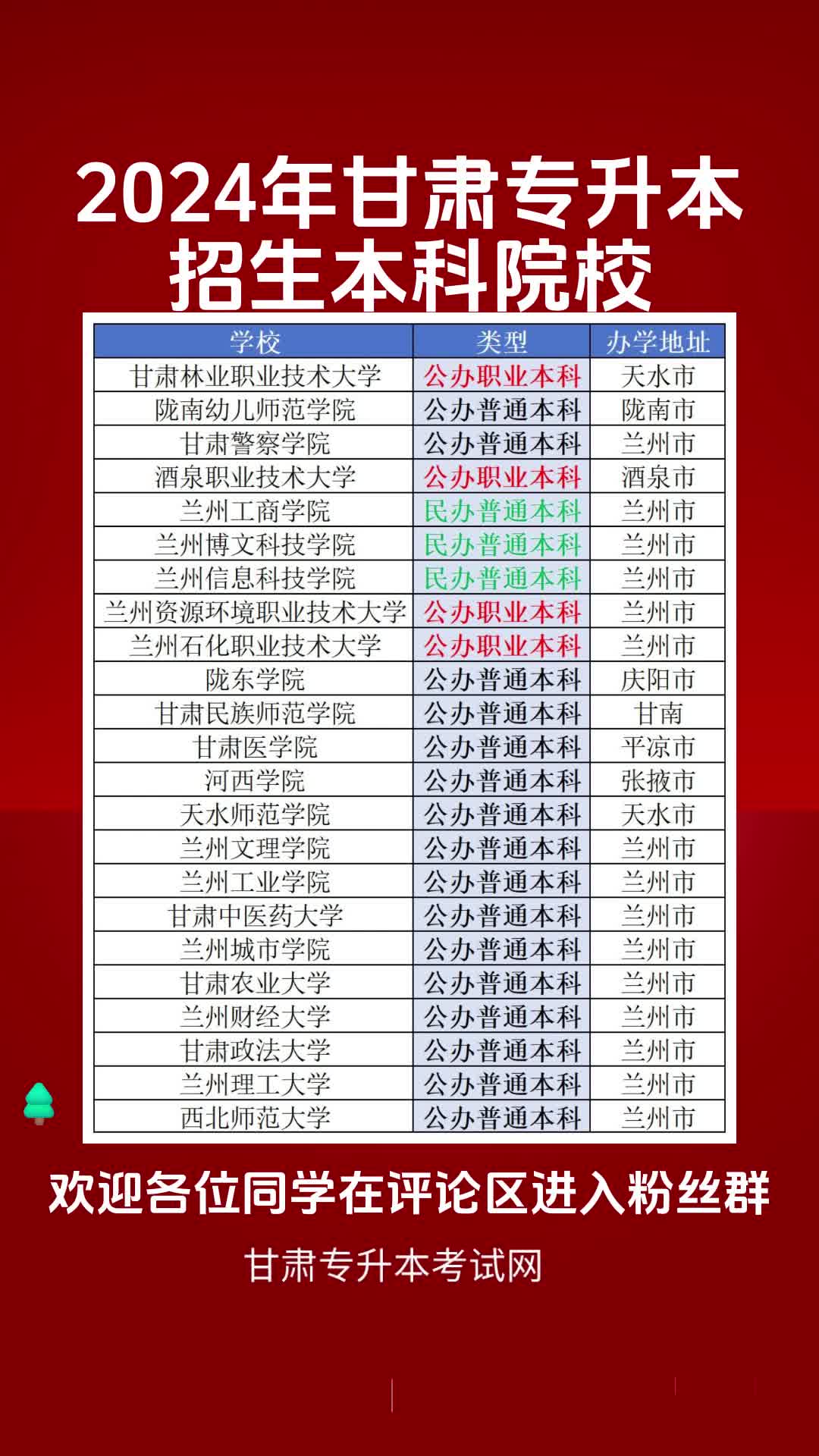 甘肅中專學(xué)校排名前十如何？哪些學(xué)校值得關(guān)注？-圖1
