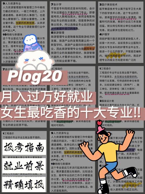 二本女生最吃香的十大專業(yè)有哪些？如何選擇？-圖1
