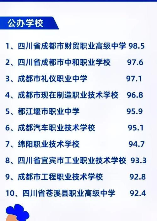 成都好的職高學(xué)校有哪些？如何選擇適合的專業(yè)？-圖1