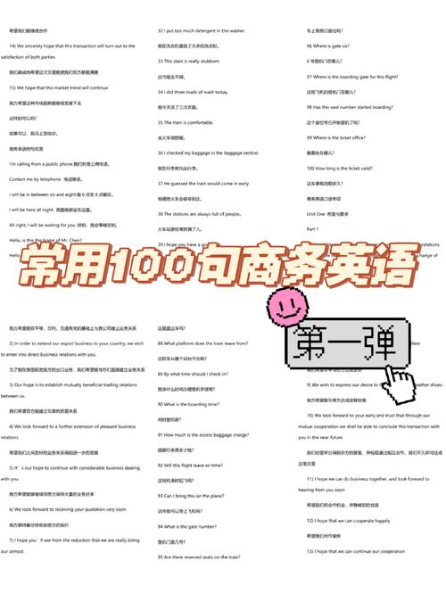 商務(wù)英語(yǔ)難學(xué)嗎-圖1
