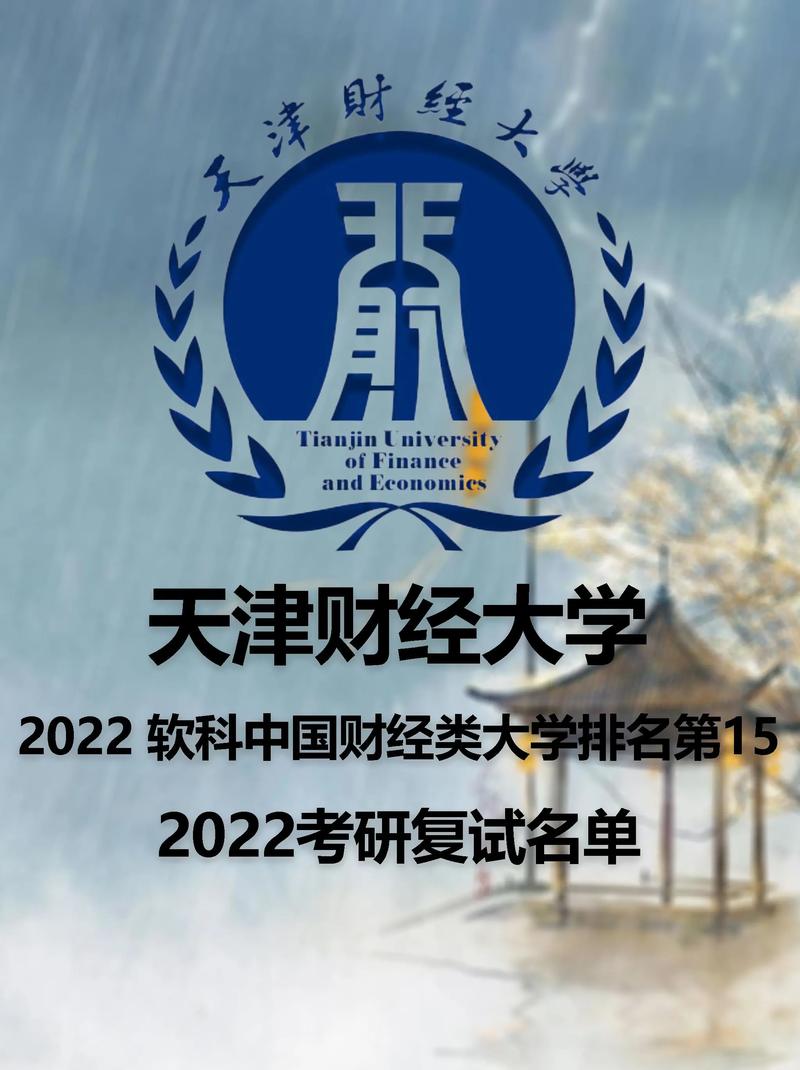 天津財經(jīng)大學研究生院簡介-圖1