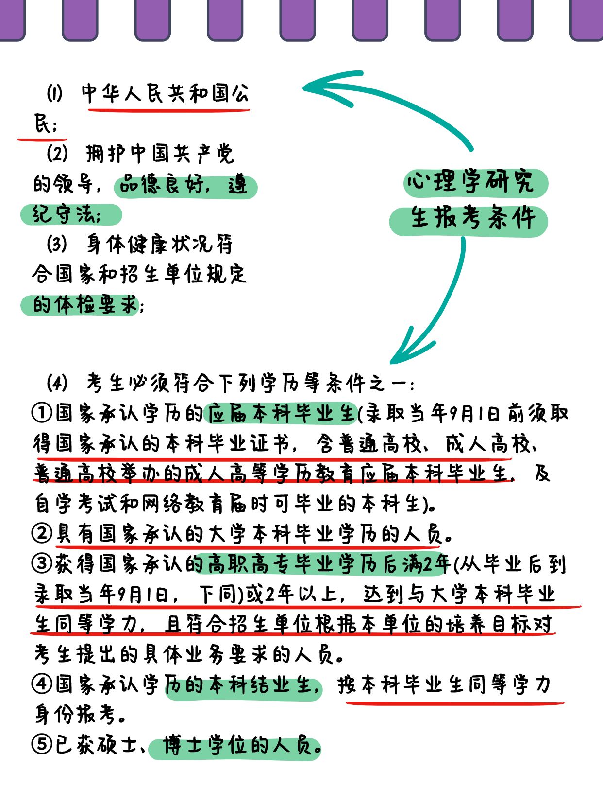 心理學(xué)研究生報考條件-圖1