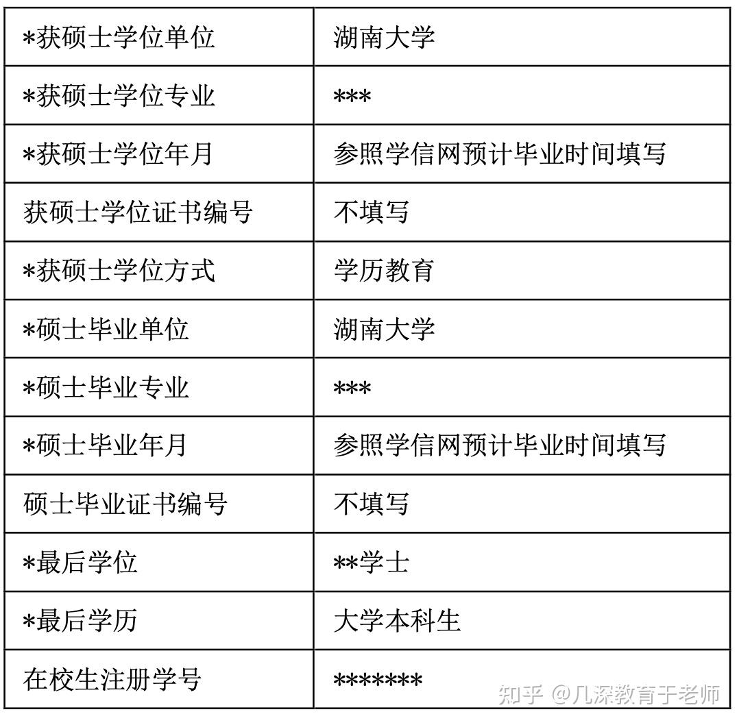 湖南大學(xué)研究生招生網(wǎng)入口-圖1