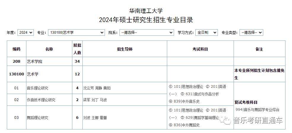 華南理工大學研招網入口登陸-圖1
