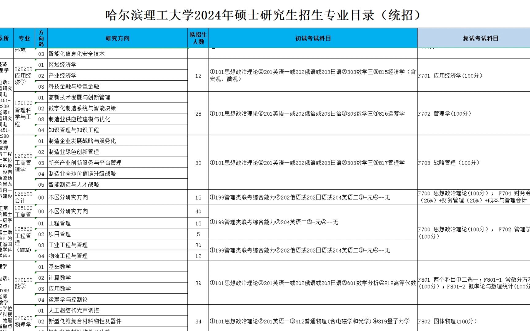 哈理工研究生院研招網(wǎng)入口登陸-圖1