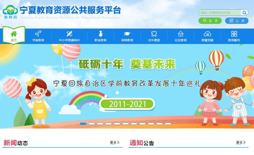 寧夏綜評(píng)教育資源公共服務(wù)平臺(tái)（附入口+流程）-圖1